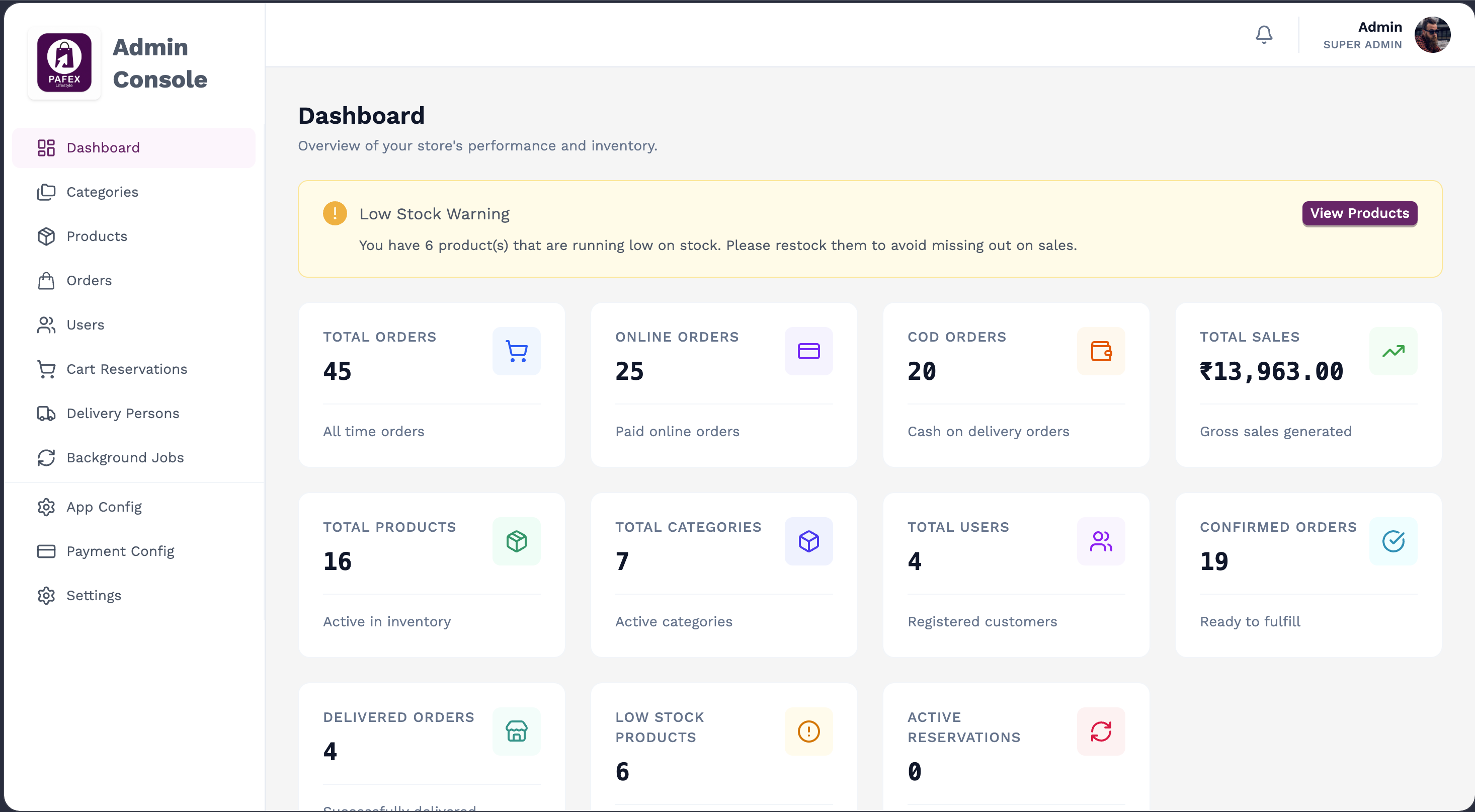 Pafex admin panel example